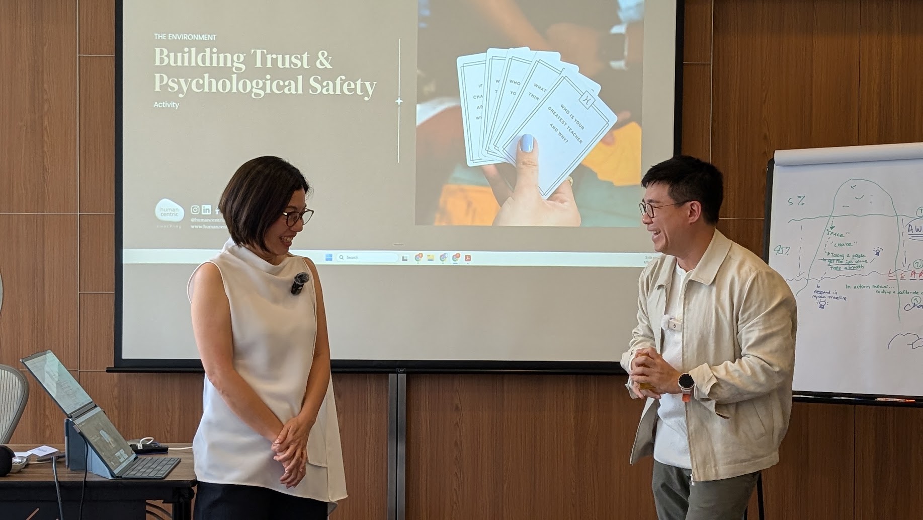 ICF-accredited coach training